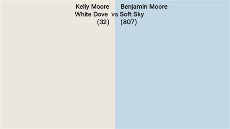 Kelly Moore White Dove Vs Benjamin Moore Soft Sky Side By