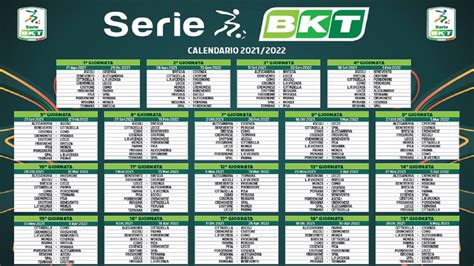 Serie B Il Nuovo Calendario Del Campionato 2021 2022 Dopo La