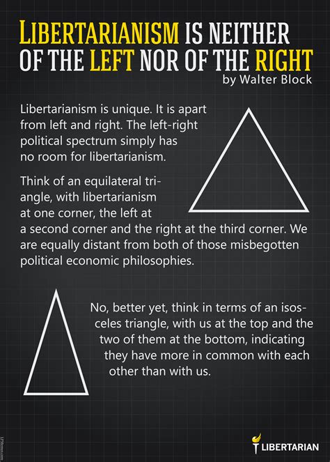 1273 Walter Block Libertarianism Is Neither Left Nor Right Lp Memes