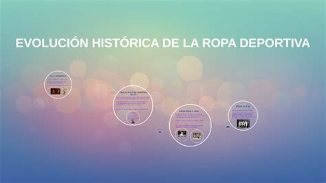 Evoluci N Hist Rica De La Ropa Deportiva By Eva De Miguel Calvi O On Prezi