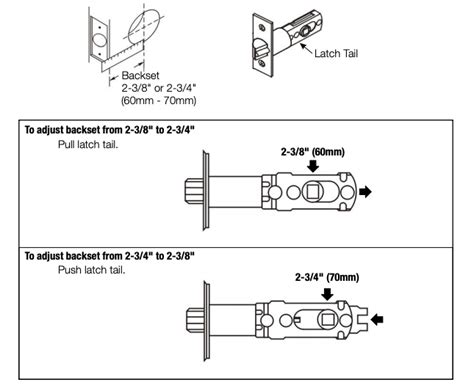 20 Door Latch Assembly Diagram Cailainzaynab