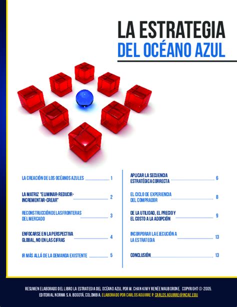 Pdf Resumen Elaborado Del Libro La Estrategia Del OcÉano Azul Por