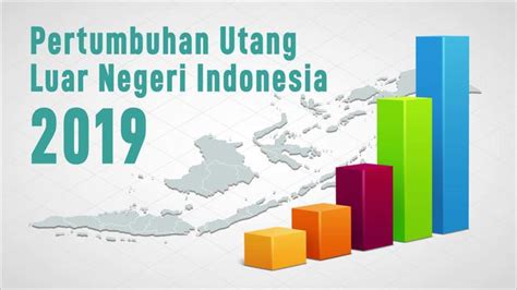 Utang Indonesia 2021 Newstempo