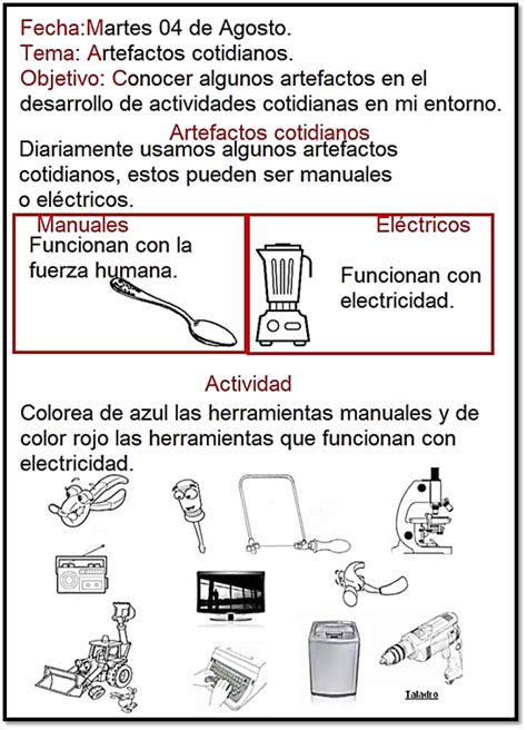 Artefactos Cotidianos Tecnologias De La Informacion Y Comunicacion