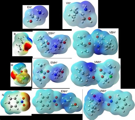 No Electrostatic Potential Map