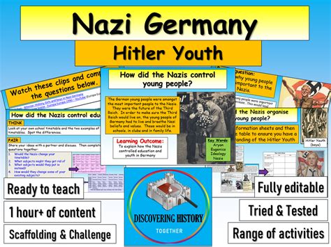 Nazi Education And Hitler Youth Teaching Resources