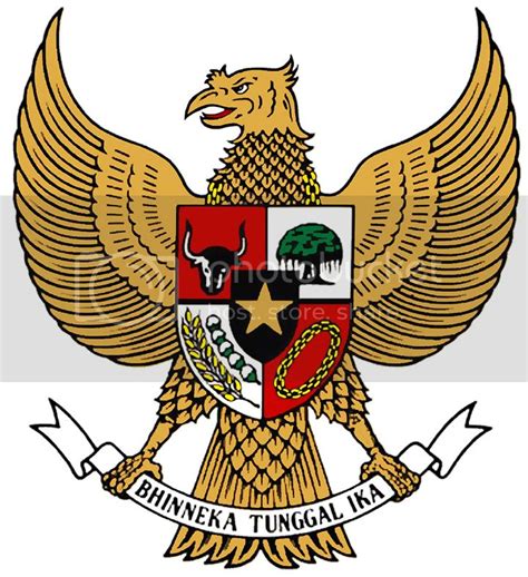 Asal Mula Lambang Garuda Pancasila Di Imagesee