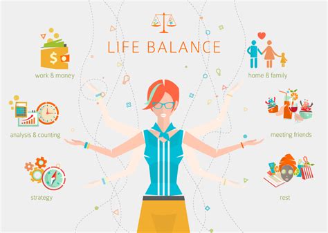 Achieving Work Life Balance A Blueprint For Young Professionals