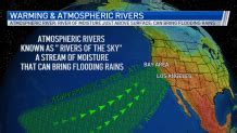 What Is an atmospheric river? Weather phenomenon explained – NBC Bay Area