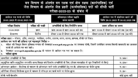 Forest Guard Vacancy 2023 वन विभाग में वनरक्षक की 1700 पदों पर सरकारी