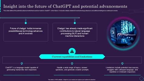 Insight Into And Potential Advancements Chatgpt Ai Powered Architecture ...