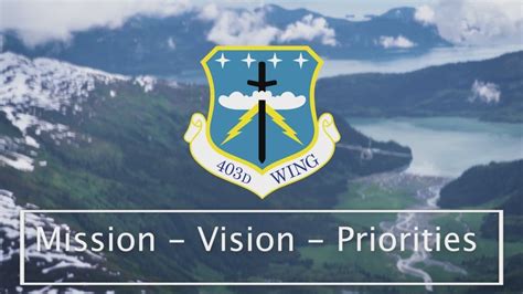 403rd Wing Mission Vision Priorities 403rd Wing Article Display