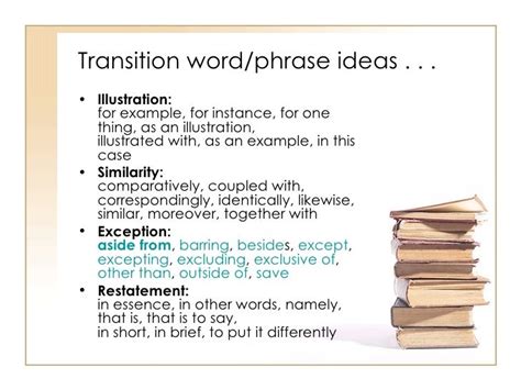 Body Paragraph Transitions