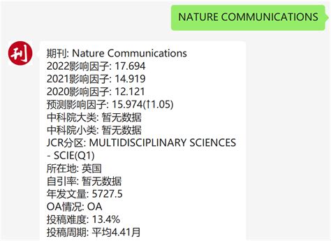 仅中科院发文量就超3000，收稿范围极广的1区top期刊，可放心投稿值得一试！杂志影响因子