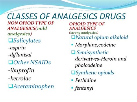 Antibiotics Nd Analgesics In Periodontics