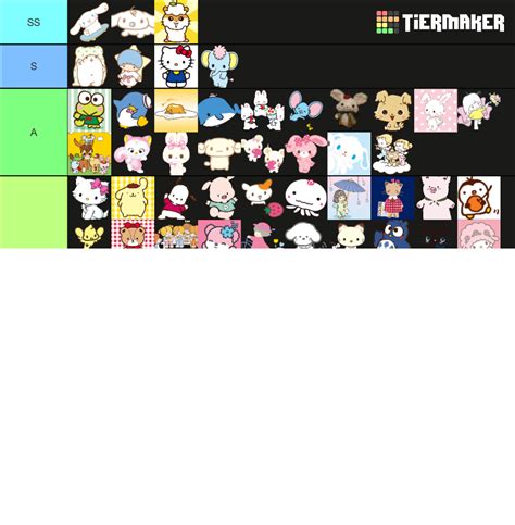 Comprehensive Sanrio Character Tier List Community Rankings Tiermaker