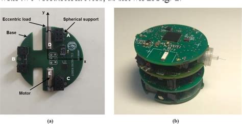 Figure 2 From Implementation And Motion Control Of A Microrobot Using