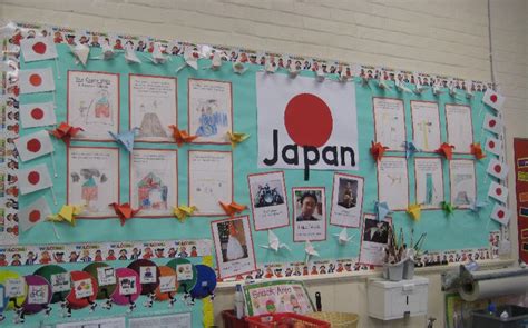 A Bulletin Board With Japanese Writing And Pictures Hanging On Its