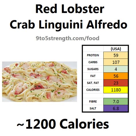 Red Lobster Nutrition Facts - Best Images Hight Quality