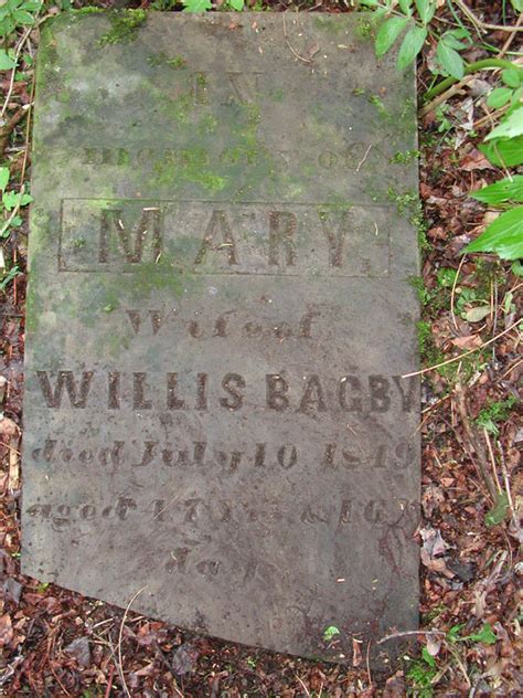 Mary Polly Thompson Bagby Find A Grave Memorial