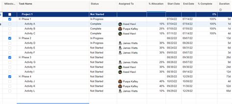 Resource Management — Smartsheet Community