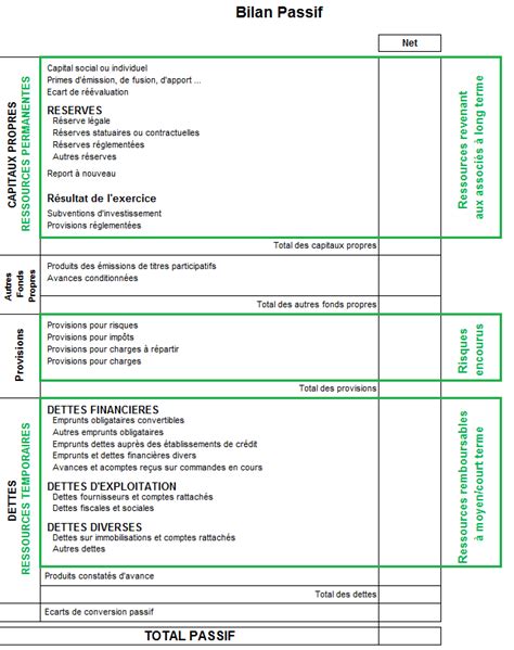 Modele Bilan Douverture Excel