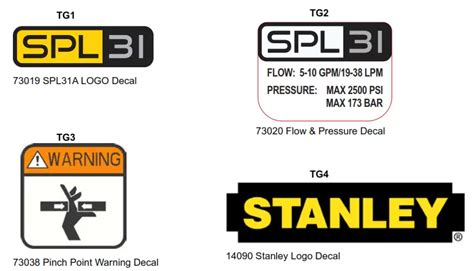 STANLEY SPL31A Hydraulic Spike Puller For Railway User Manual