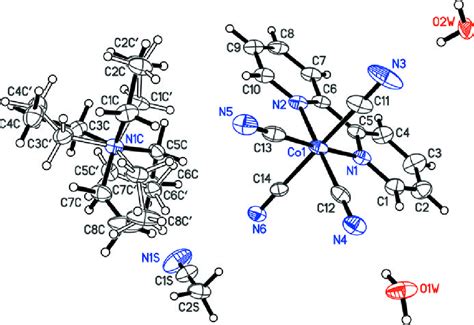Figure 1 From Tetraethylammonium 22′ Bipyridinetetracyanidocobaltate