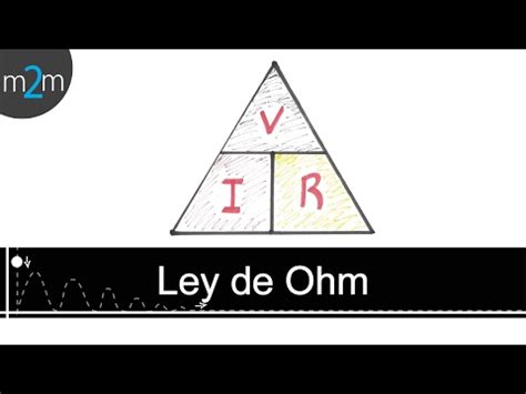 Qué es la ley de Ohm y cuál es su importancia en los circuitos