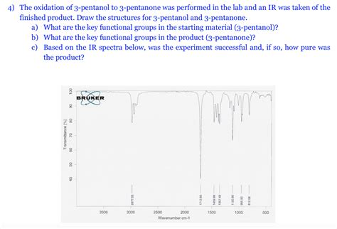 Solved 4) The oxidation of 3-pentanol to 3-pentanone was | Chegg.com