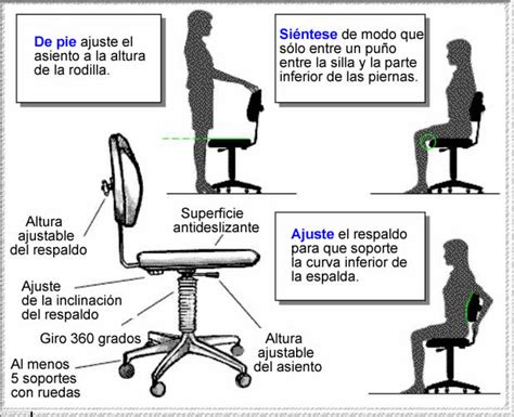 Posturas Correctas Frente A La Pc