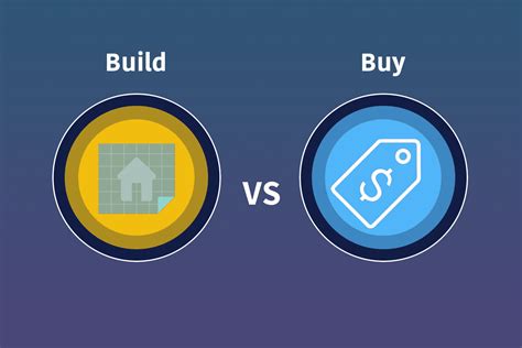 Buy Vs Build Llms How To Choose The Right Choice For Your Needs