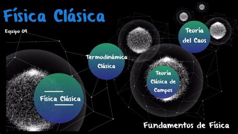 Classic Physics Theory Everything You Need To Know Teoria Online