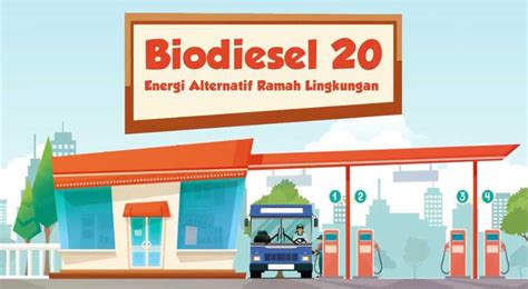 Video Mengenal B20 Biodiesel 20 Energi Alternatif Ramah