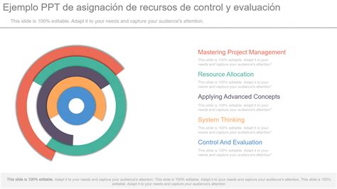 Las 15 mejores plantillas de asignación de recursos para una gestión