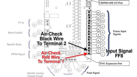 How To Setup An Automatic Tool Changer Atc On An Avid Cnc Using Mach