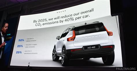 Volvo Car Malaysia Percent Recharge Pure Electric Total Sales Bm