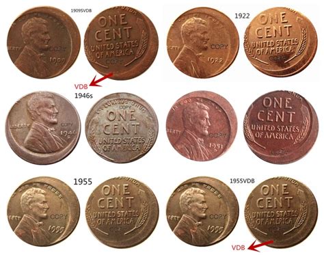 Lincoln Wheat Penny Values And Prices