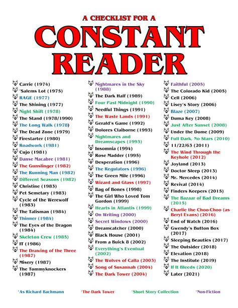 Stephen King Printable Book List