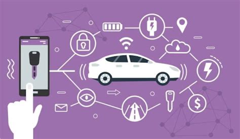 Smart Vehicles: How the Automotive Sector is Benefiting from IoT – IoT ...