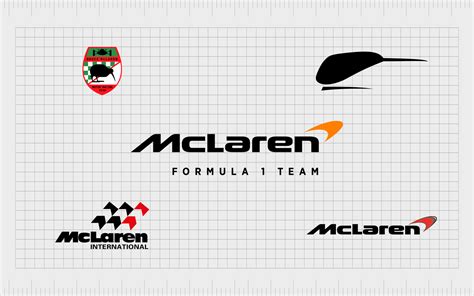 McLaren F1 Logo History: A Guide To The Iconic McLaren Symbol