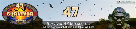 Survivor 47 Episode 3 Boxscore