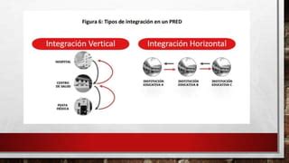 LINEAMIENTOS METODOLÓGICOS GENERALES PARA LA ELABORACIÓN DE PROYECTOS pptx