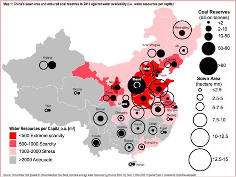 China Water Nomics China Water Risk