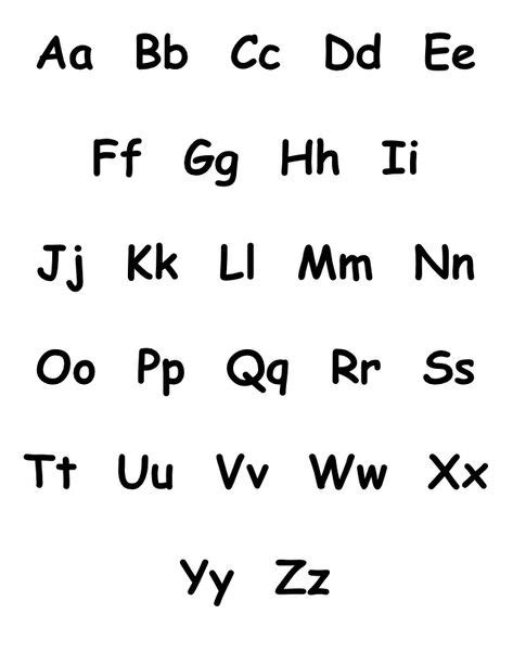 Letterland Chart