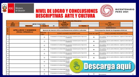 Conclusiones Descriptivas Secundaria Arte Y Cultura Nbkomputer