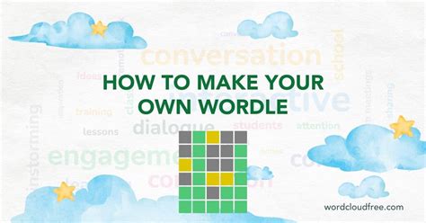 How To Make Your Own Wordle Best Guide In 2024 Word Cloud Free