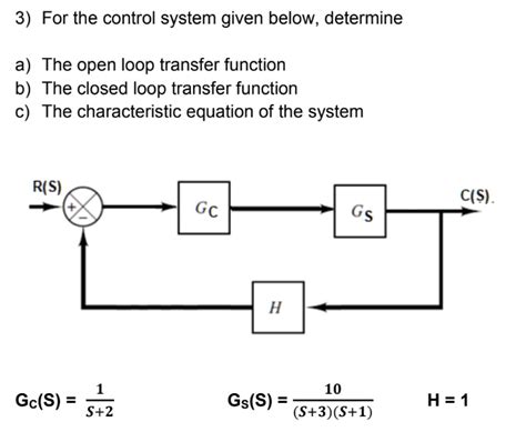 SOLVED For The Control System Given Below Determine A The Open Loop