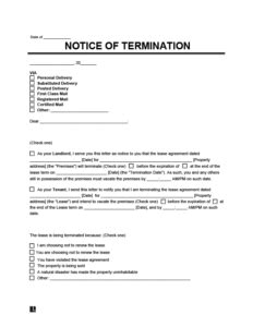 Free Lease Termination Letter Day Notice Pdf Word