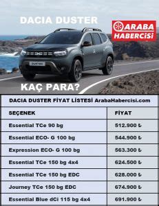 Dacia Duster fiyat listesi Aralık 2022 Duster fiyat Duster kaç para